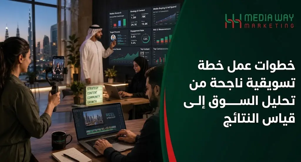خطوات عمل خطة تسويقية